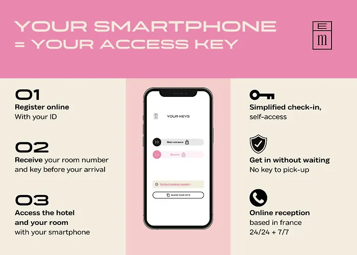 Hotel Corneille - Entree Autonome, Reception En Ligne - Encore Mieux
